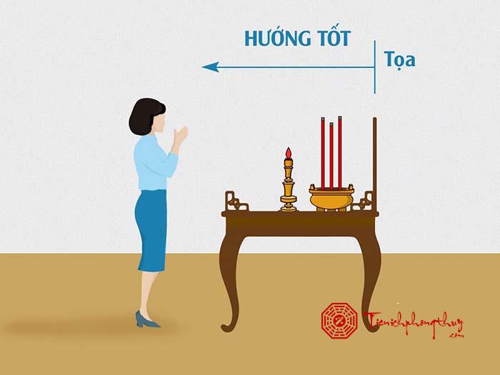 Xem hướng đặt bàn thờ theo tuổi - Hướng dẫn chi tiết để mang lại may mắn và tài lộc
