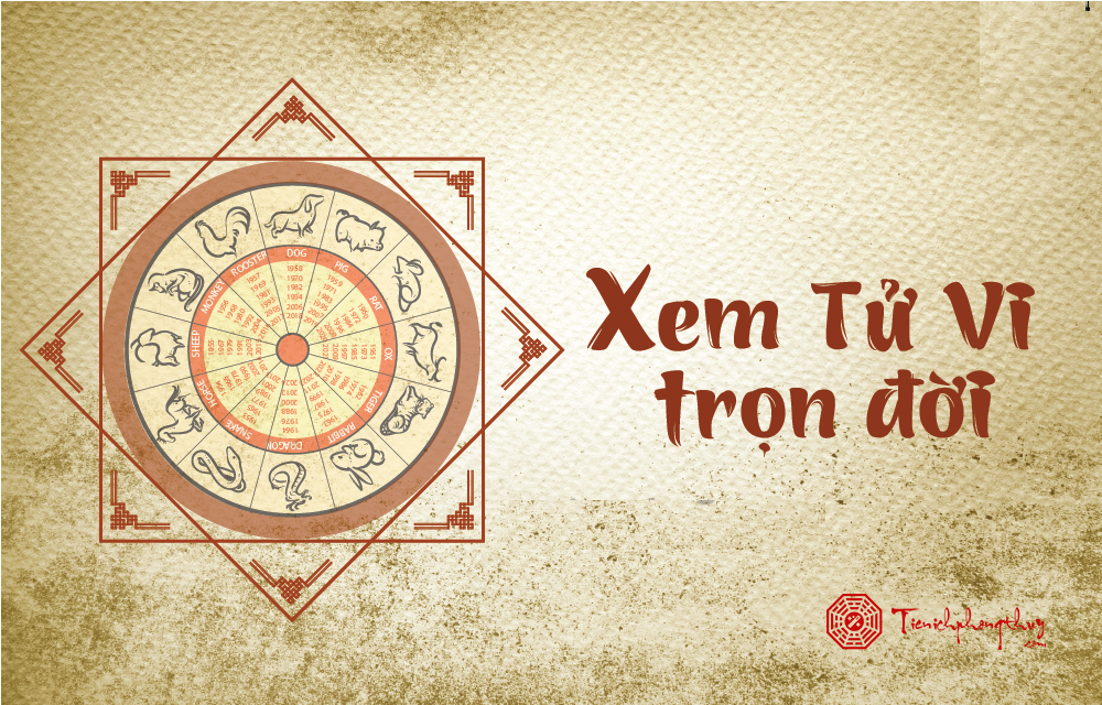 Tiện ích ứng dụng xem tử vi trọn đời: Khám phá tương lai và cuộc sống